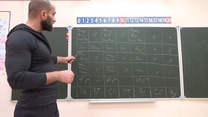 #фулбоди#сплит СПЛИТ ИЛИ ФУЛБОДИ