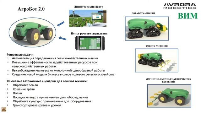 Проект Агробот: Технология, цели проекта и реализация смотреть онлайн