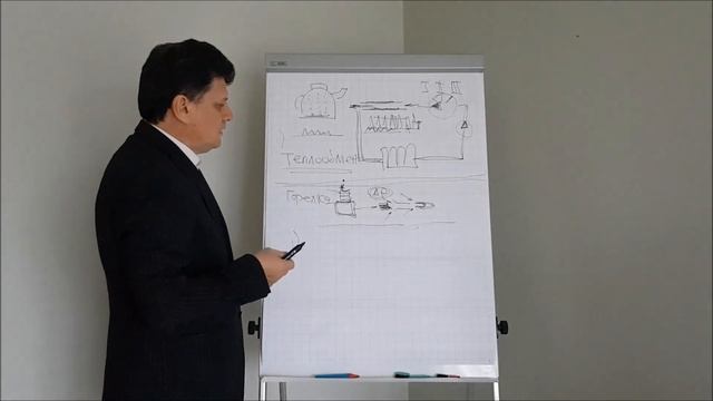 Cвист, писк и другие посторонние звуки при работе настенных газовых котлов