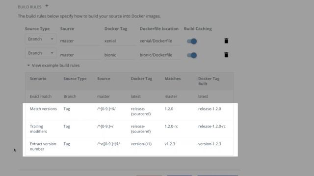 Multi-Tag Docker Hub Build From Github - Start to Finish - Docker Development Tips & Tricks смотреть онлайн