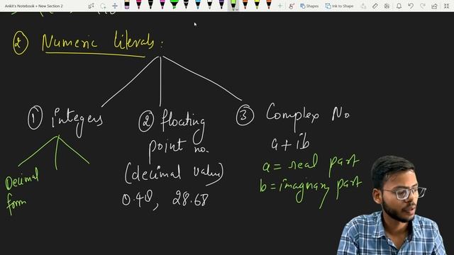 Class 12 Python | Chapter 1 Revision Tour 1 Lec 2| Class 12 Computer Science 2023-24 | Vishal Kumar