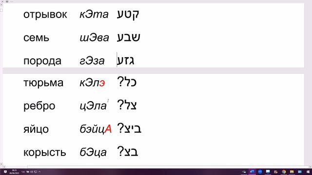 1638. Секрет: почему пишут букву Айн словах ЦЭВА, ТЭВА, СЭЛА, ШЭКА? Изучаем иврит понятно, легко смотреть онлайн