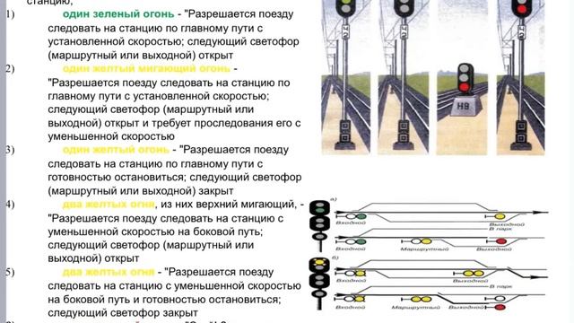 Как правильно устанавливают светофоры