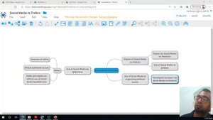 Mind mapping your ideas with MindMup 2
