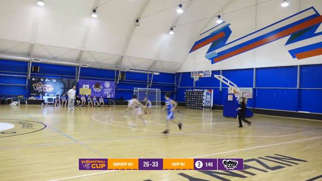 52.BASKETBALL CUP, 3 день (зал 1) смотреть онлайн