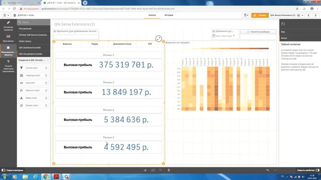 Qlik Sense Extensions экстеншены как установить какие есть как пользоваться и как купить Vizlib