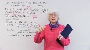 Learn British accents and dialects – Cockney, RP, Northern, and more!.mp4