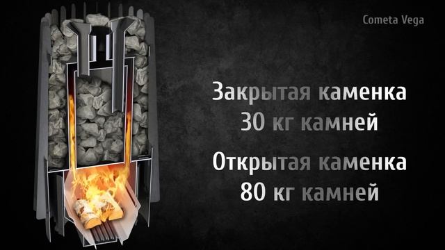 Банная печь Grill D Cometa Vega принцип работы и модификации в одном видео смотреть онлайн