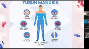 APAKAH AIR LIMBAH DI INDONESIA LANGSUNG BISA DIMINUM??? CEKEDOT