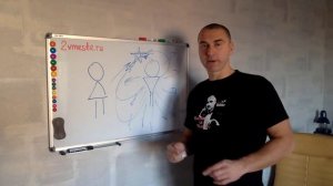 Как научиться УПРАВЛЯТЬ МУЖЧИНОЙ! Верный способ!