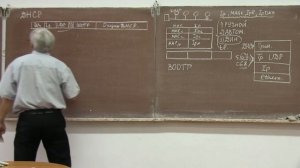 wb022 принцип работы DHCP