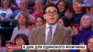 малахов 20.12.2023