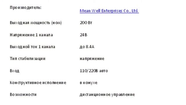 SP-200-24 Блок питания, 24В,8А,200Вт смотреть онлайн