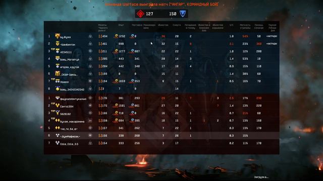 Warface|Игра стала лучше в разы?