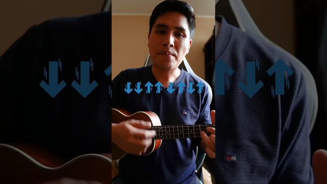 Creep - Radiohead #ukulele #creep #ukuleletutorial #acordes