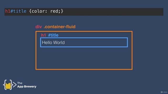 Day 58 - Web Foundation Bootstrap - 27. Advanced CSS - Combining Selectors