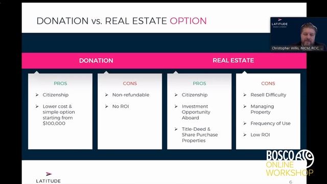 Программы инвестиционного гражданства стран Карибского бассейна | Latitude Consultancy Ltd | 13.10 смотреть онлайн