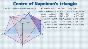 Napoleon's Theorem