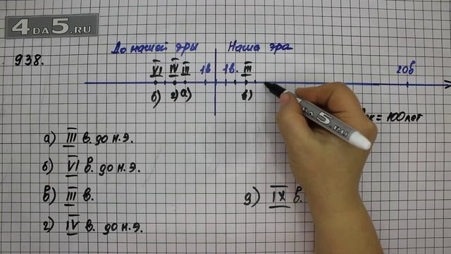 Номер 2.461