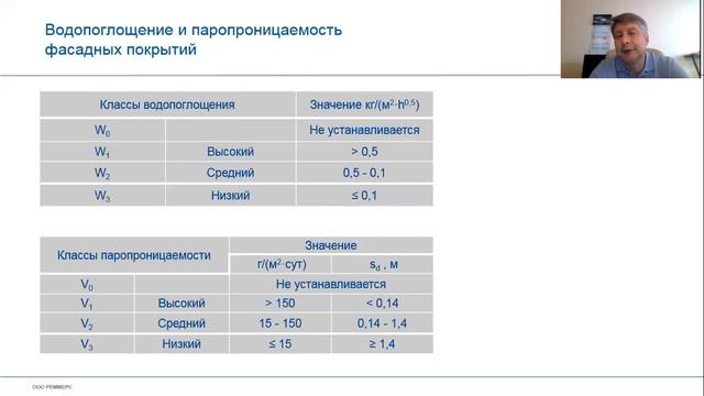 Лекция: 