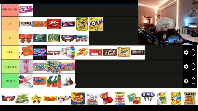 THE BEST CANDY EVER. (Halloween Candy Tier List) смотреть онлайн
