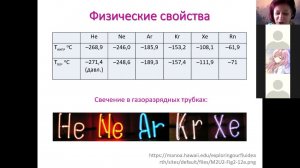 Инертные газы 1 элементы и физические свойства