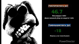Твоя температура воздуха это:Психованные лица Бена