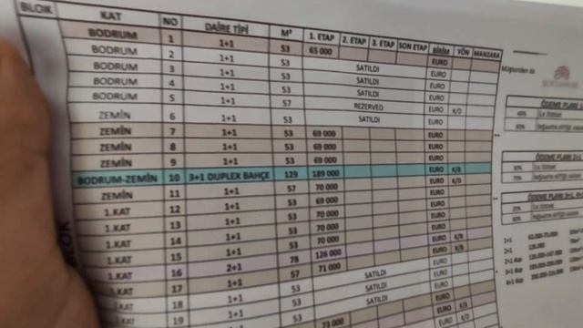 Мне ОЧЕНЬ понравился Новый ЛЮКС проект в тихом месте от ЗАСТРОЙЩИКА недвижимости в Алании