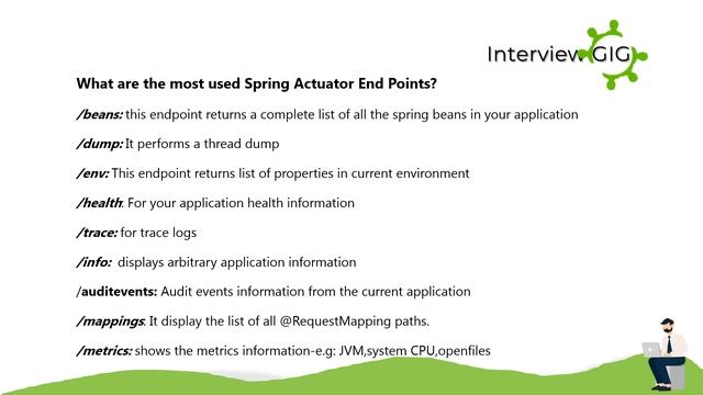 Spring Boot Interview Questions and Answers | Spring Boot |