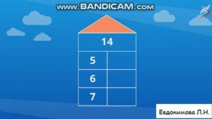 Математика 1 класс. Приёмы вычитания: 14 − □, 15 − □, 16 − □