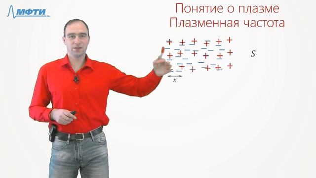 Билеты № 54, 55 "Плазма"