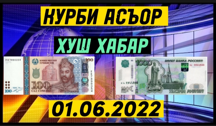 Курби асъор 1000 точикистон. Курс валют. Валюта Таджикистана рубль. Курс рубля в Таджикистане 1000. Валюта Таджикистан 1000.