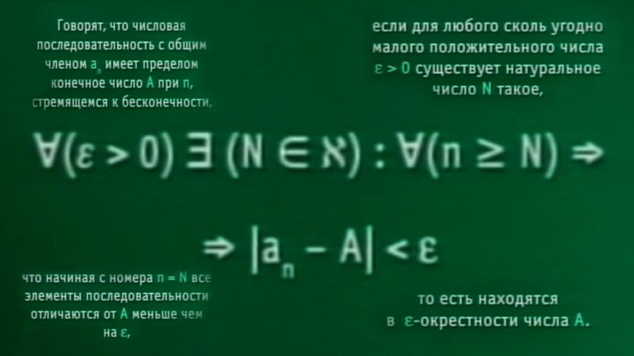 MadFM, Сущность математического анализа