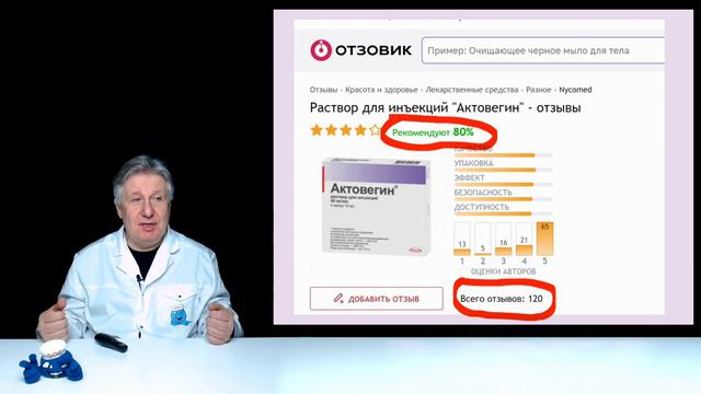 Что лучше Актовегин или Кортексин? смотреть онлайн