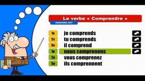 La conjugaison du verbe Comprendre