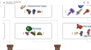 Как скрафтить Щит Анха в Террарии | Террария | Terraria