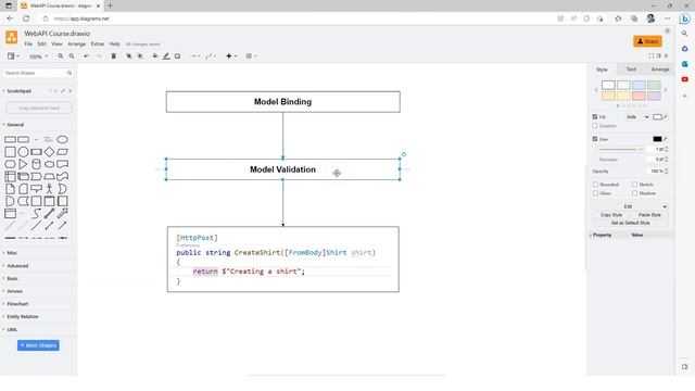 Web API Development in .NET 8 in 2 Hours | ASP.NET CORE | RESTFUL API