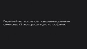 Ремонт гидроблока 09G - АКПП Центр