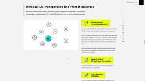 ICOVO - Защита ваших инвестиций в ICO