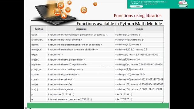 Class 12 # Computer Science # Chapter 2 # Functions in Python # Part 3