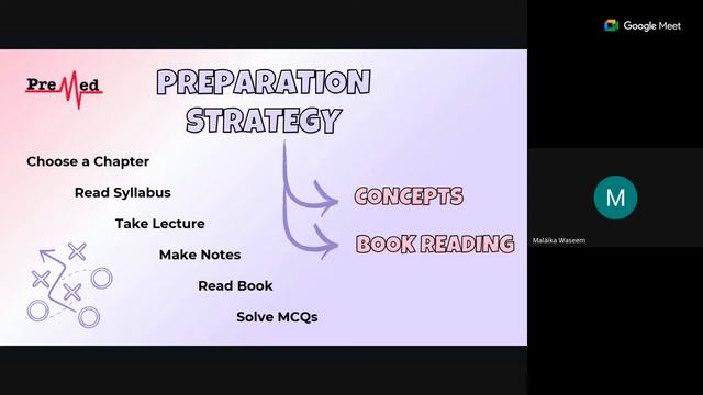 Mastering MDCAT - Biology - Sindh Cohort - PreMed.PK