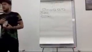 Олег Черняховский - личные встречи для структур в г. Москва