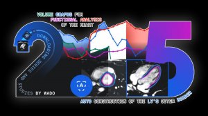 Новые функции в Inobitec DICOM Viewer 2.15