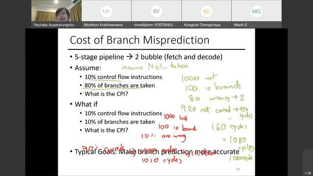[PCSA MUIC] Lecture 5: Handling Branches and Caching Recap смотреть онлайн