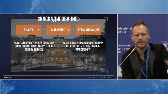 Strateka'Pro - поиск решений для продвижения регионов и туристических объектов | Форум БРИКС