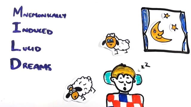 Как вызвать осознанное сновидение смотреть онлайн