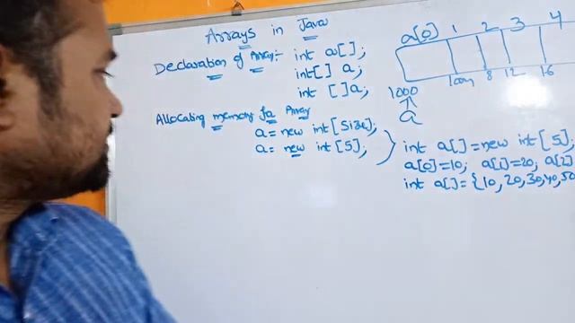 One Dimensional Array In Java || Array 1D