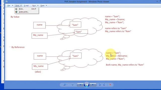 PHP Lesson 4: PHP Variables Part 2 (Variables Assignment)