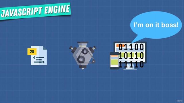 Javascript Engine (Part-1)