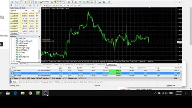 Forex Robot Scalper By Loren Fx Live Stream смотреть онлайн